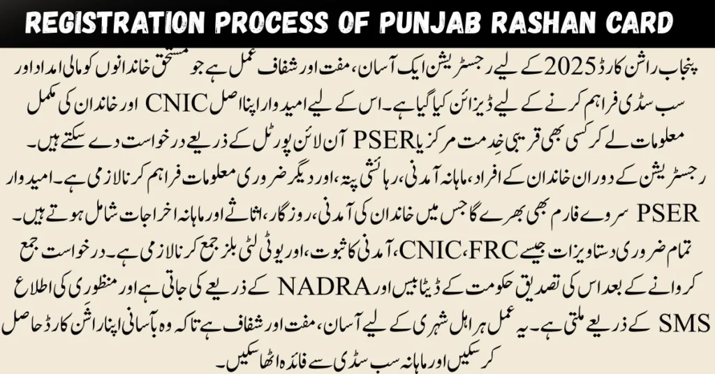 Step-by-step Registration Process of Punjab Rashan Card 2025 explained in Urdu for easy understanding